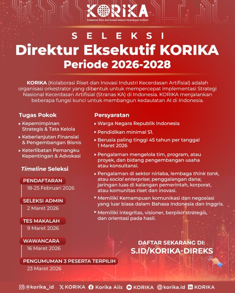 PENGUMUMAN HASIL SELEKSI TAHAP ADMINISTRASI DIREKTUR EKSEKUTIF KORIKA